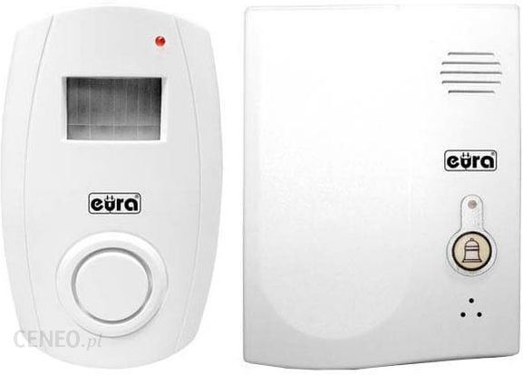 i-eura-tech-sygnalizator-wejsc-eura-ed-40a3-a31a440